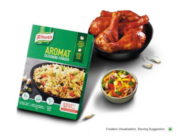 Products Archive - Unilever Food Solutions