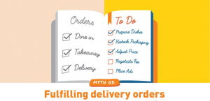 Fulfilling Delivery Orders